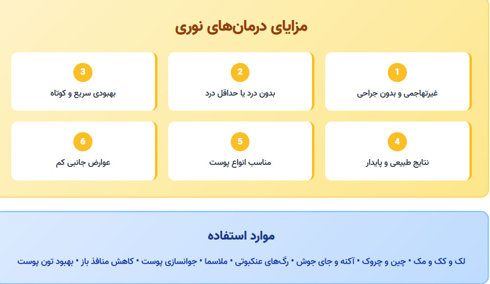 ح نوردرمانی برای رفع مشکلات پوستی