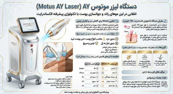 image+(15)_324488 دستگاه لیزر موتوس AY