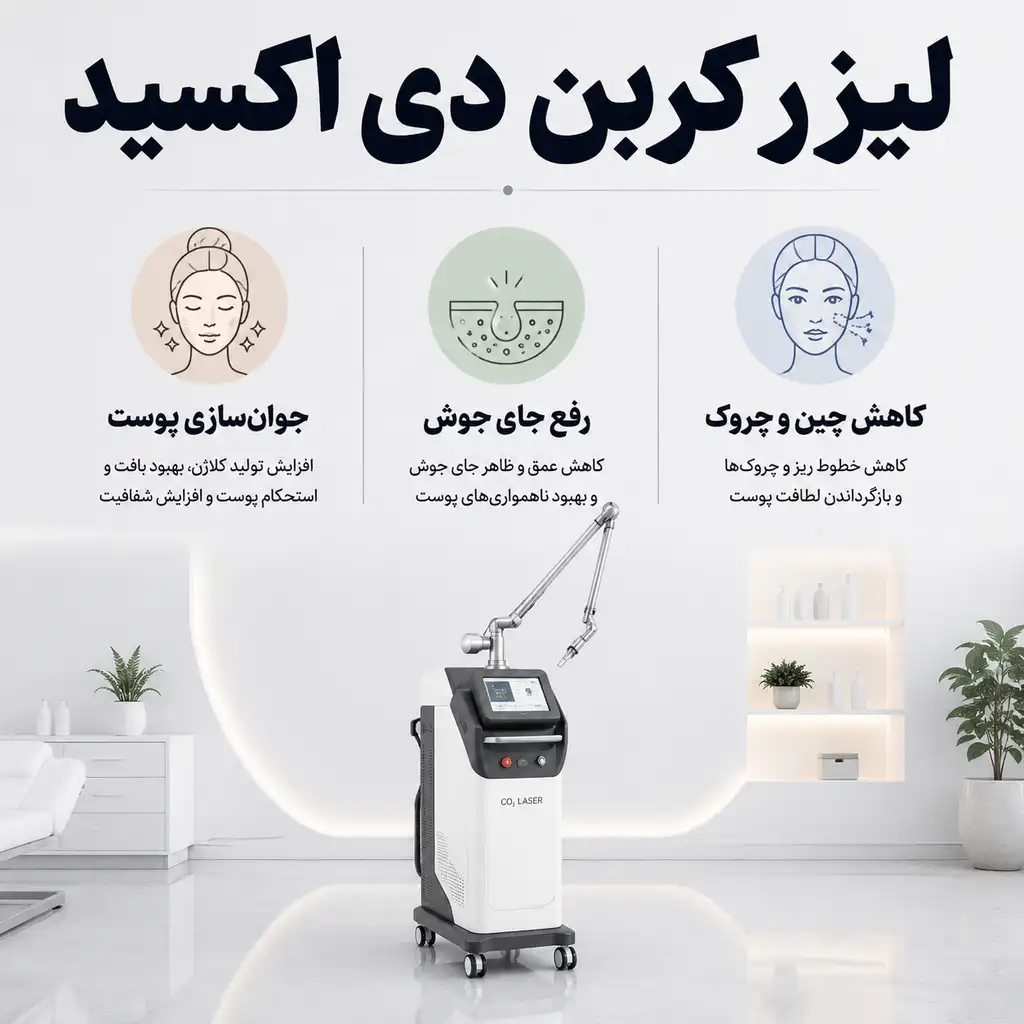 YN48FUTbfPIUj_RxHIRr0BP1FgM-V9FFGFGbTDi-zzVeVww3VA-optimized لیزر کربن دی اکسید